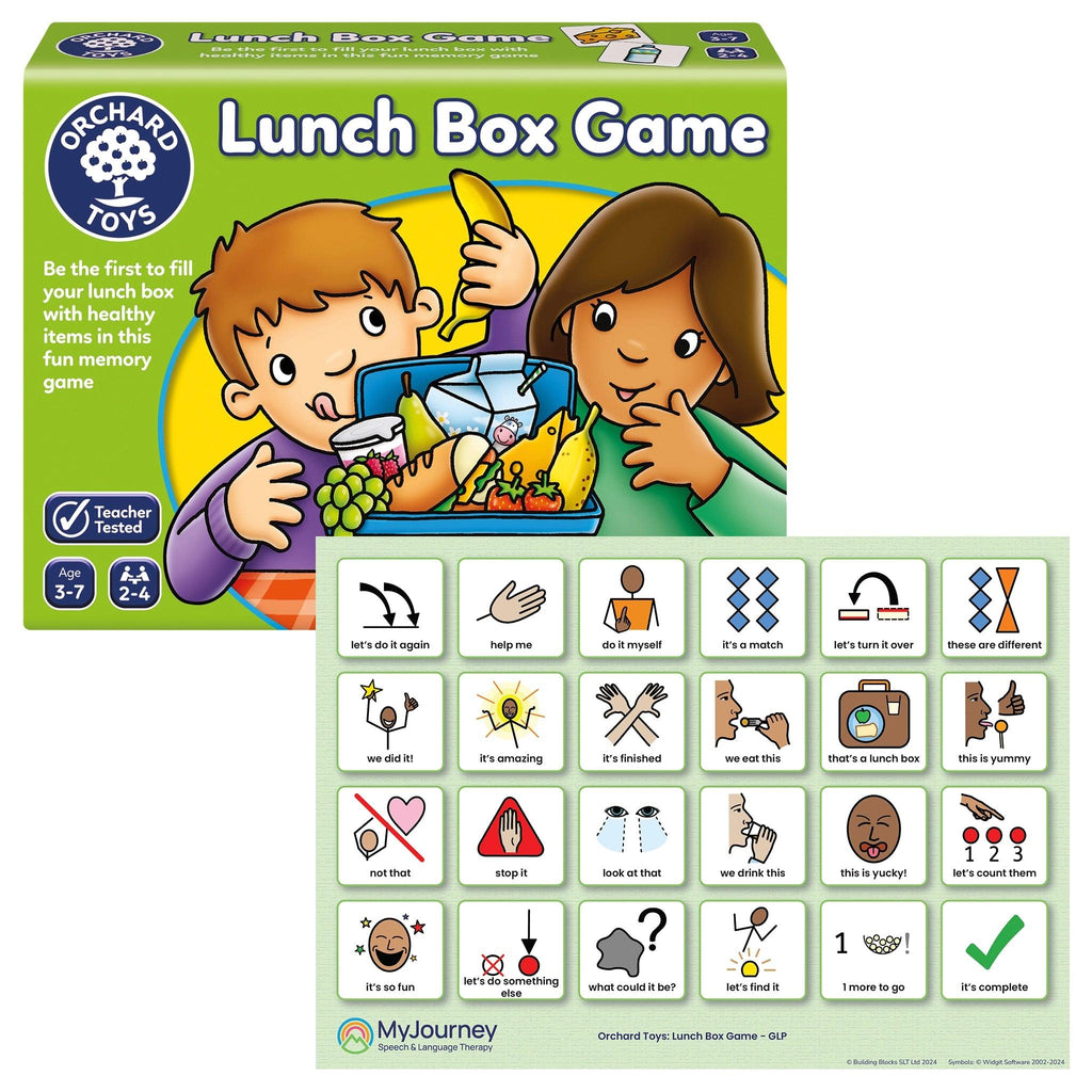 What are Aided Language Boards | My Journey